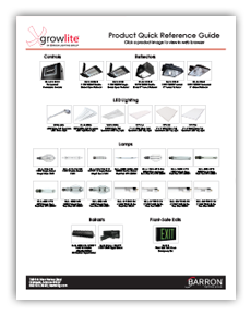 Quick Reference Guide Quick Reference Guide
