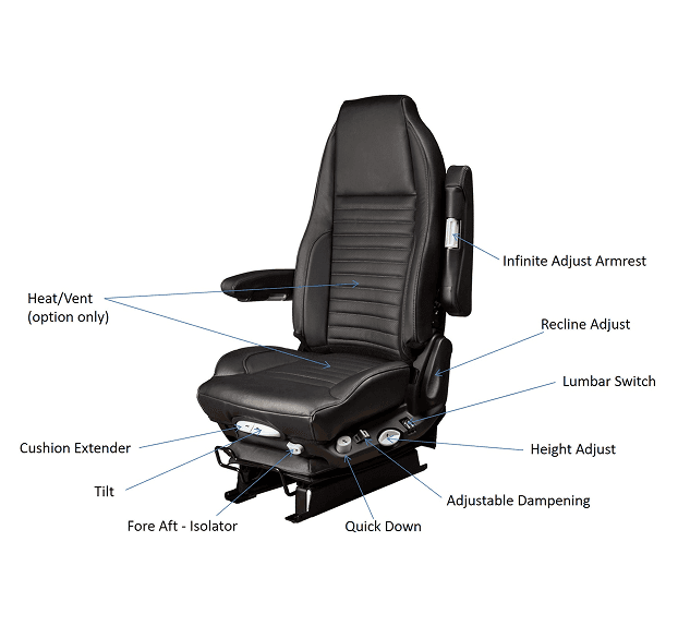 Aftermarket Seats