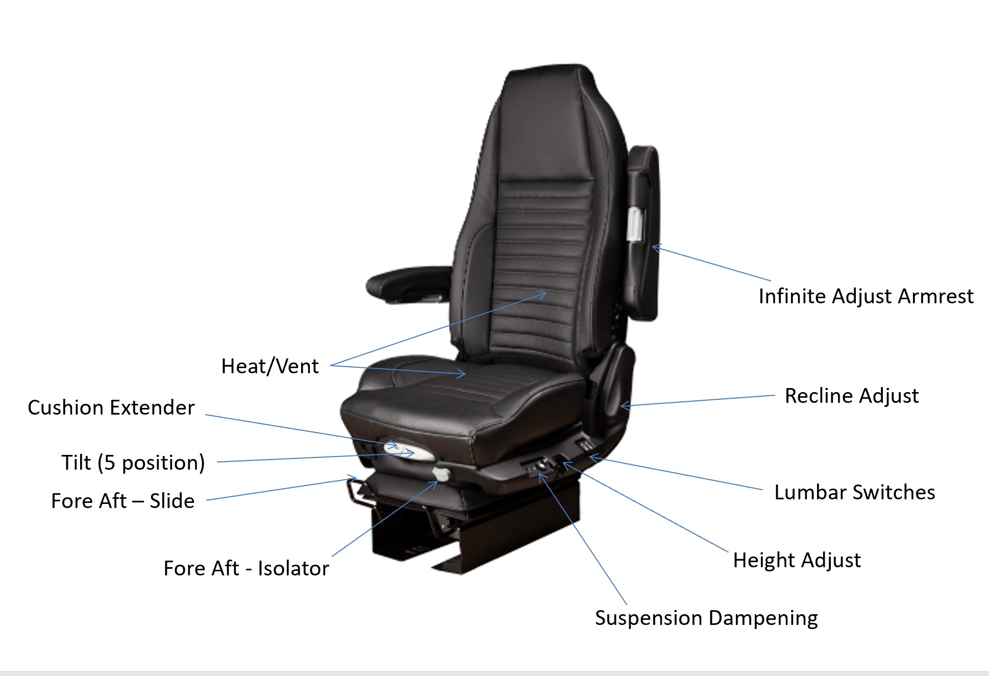 Black Semi Truck Seats, Cushions, Mounting and Accessories