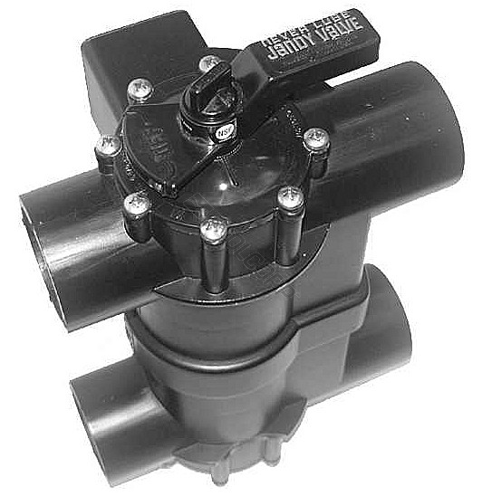 Jandy Backwash Valve Jandy 2-IN-1, 8034 - EZ Pool & Spa Supply