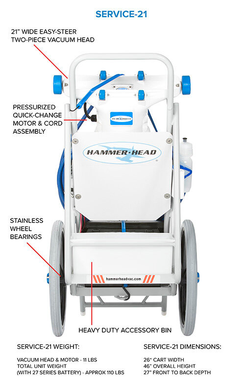 Hammerhead Service21 Pool Vacuum Cleaning Machine with 21" Head and 40' CordEZ Pool & Spa Supply