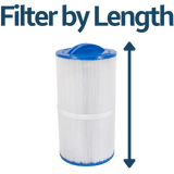 Filters Cartridge By Length