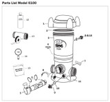 Pool Frog 6100 Replacement Parts