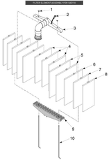 System 3 S8D110/ S8D110 DE Filter Assembly