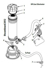 Waterway Off-Line Chlorinators