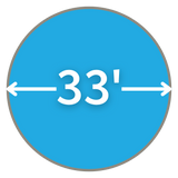 33' Round Covers