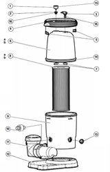 XStream Filtration Series Cartridge Filter Parts