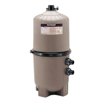 Cartridge Filters