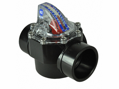 H2flow 2" - 2.50" Flowvis Flowmeter with Safety Flapper, FV-4 