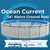 Ocean Current Hybrid Above Ground Swimming Pool, Round, 54" Walls