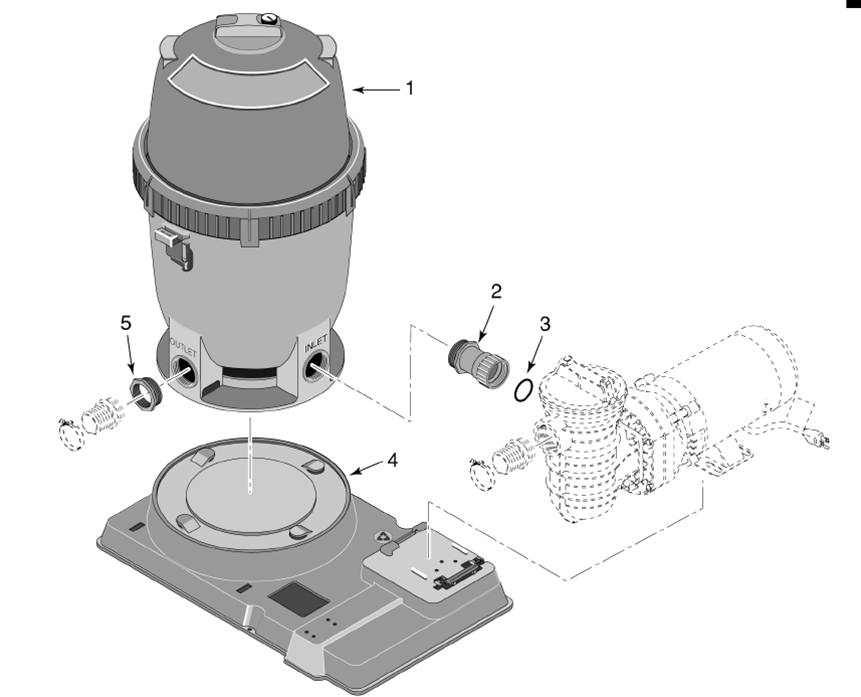 StaRite PLM Aboveground Filter System Parts Pre2009 EZ Test Pool