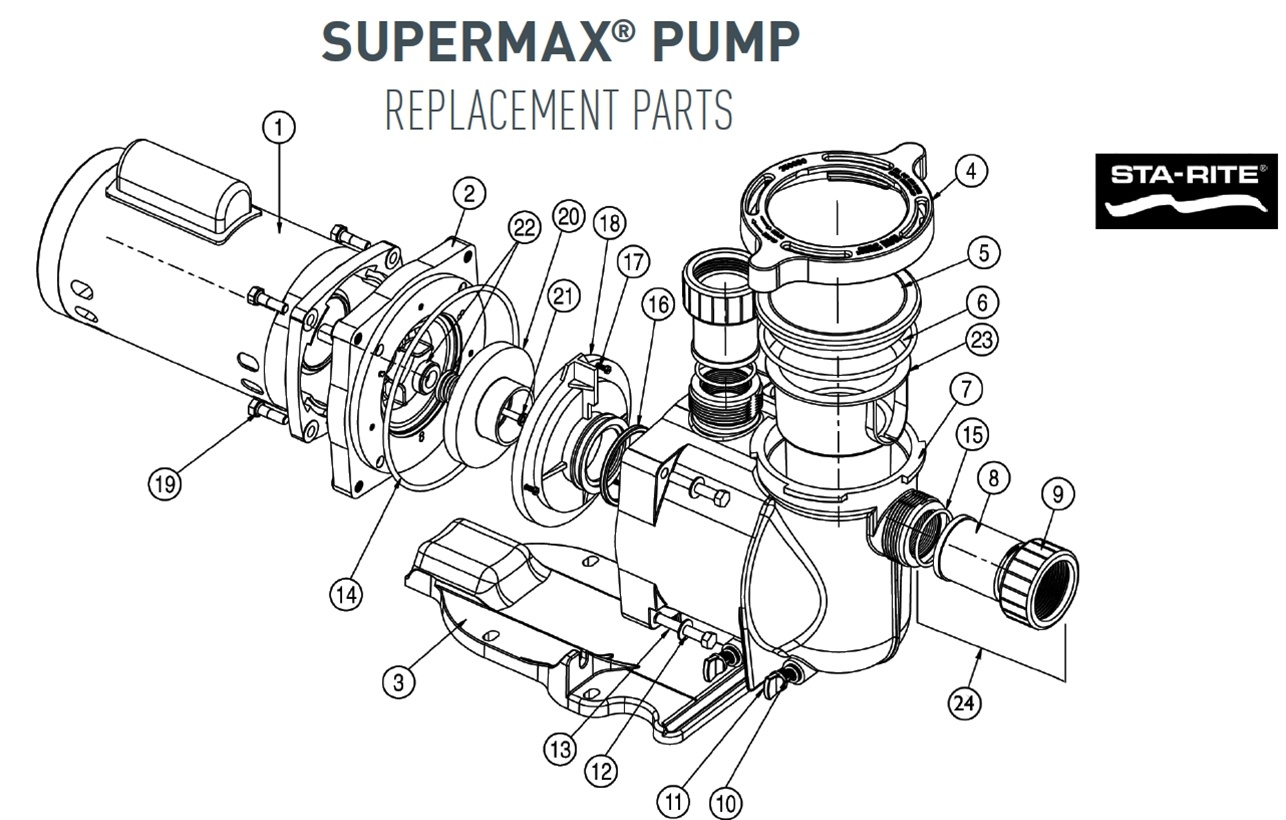 Supermax Pump Parts, PHK2E6C-100L, PHK2E6D-101L, PHK2E6E-102L,  PHK2E6F-103L, PHK2E6G-104L, PHK2EAA6G-105L, PHK2RA6C-100L, PHK2RA6D-101L,  PHK2RA6E-102L, PHK2RA6F-103L, PHK2RA6G-104L, PHK2RAA6G-105L,  PHK2RAY6D-101L, PHK2RAY6E-102L, PHK2RAY6F-103L, PHK2