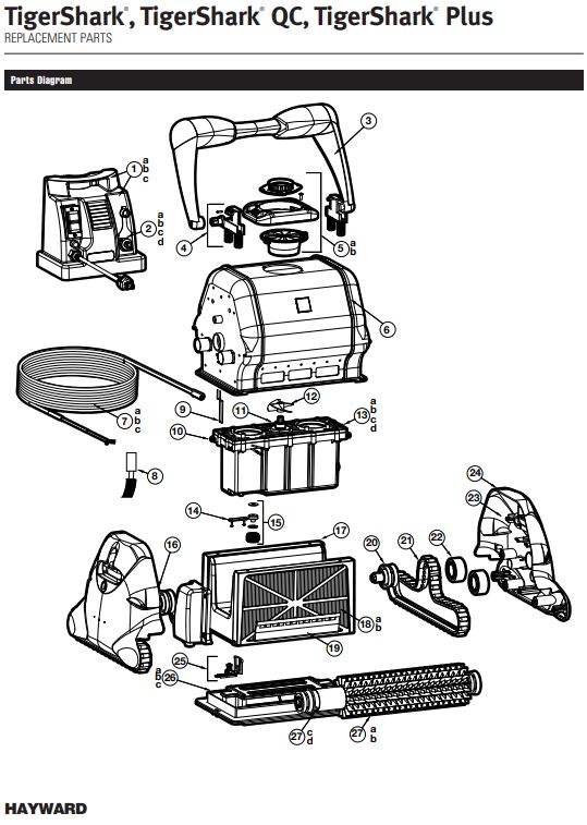 Hayward Tigershark Qc Plus Robotic Pool Cleaner Parts E Z Test Pool Supplies Trusted Since 1989
