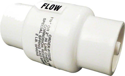 Pentair Corrosion Resistant Check Valve - 1-1/2 Inch -2 Inch