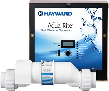 How AquaRite Makes Water Safe for Swimming