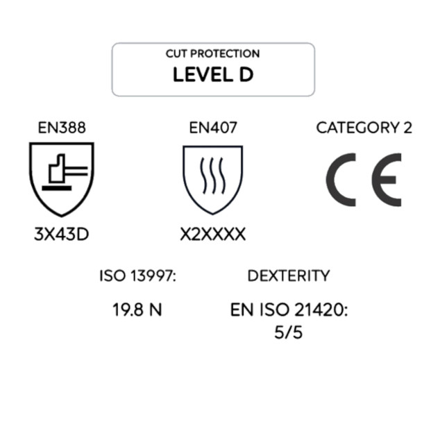 MAPA KryTech 840 Cut Protection Safety Gloves - Glove Ratings & Certification
