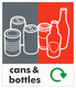 Small Recycling Bin Sticker - Cans/Bottles - PC85CB