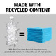1820579 - Rubbermaid HYGEN R-40 Recycled Microfibre Cloth - Blue - 40% Recycled Content