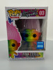 Funko POP! Retro Toys Trolls Pink Troll (Rainbow) #3 Barnes & Noble Exclusive - (168860)