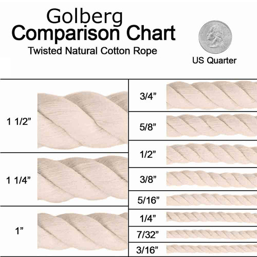 Golberg White Natural Cotton Rope - 1/4 Inch Diameter Twisted 100% Pure  Natural Cotton Rope - Multiple Length Options - Made in America 