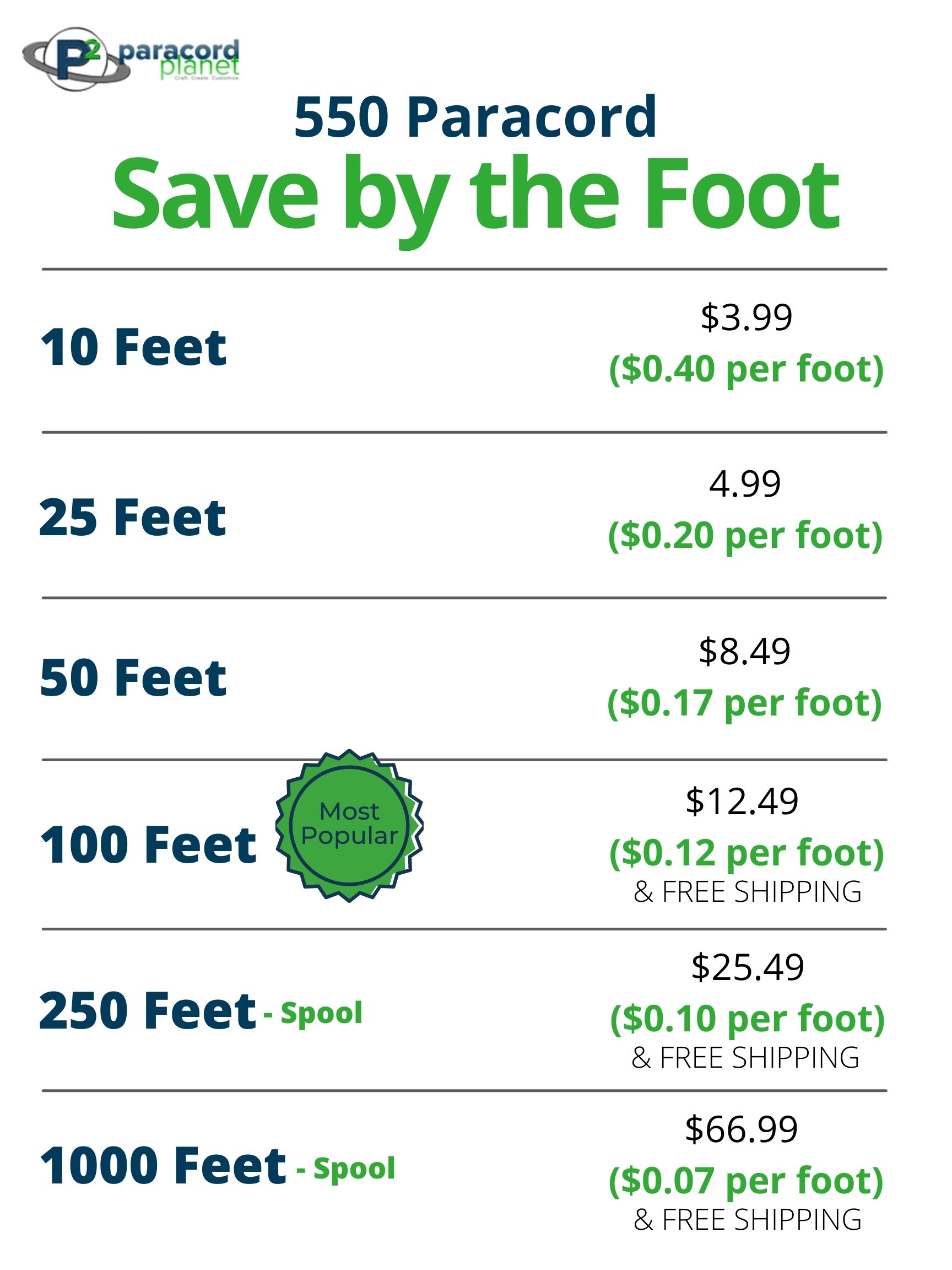 04.26.22-variations-p2-save-by-the-foot-costfoot-1-.jpg