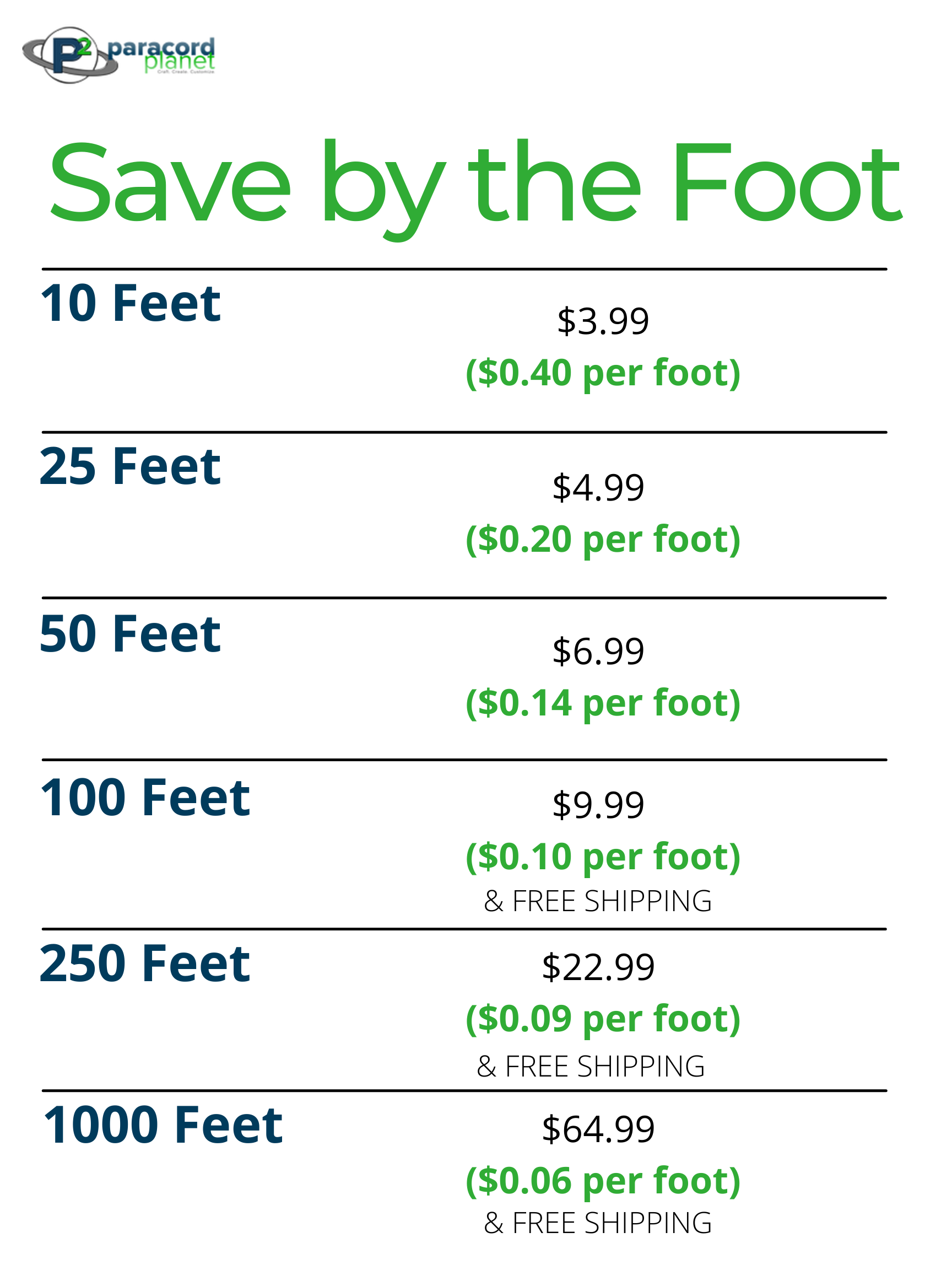 Paracord Planet 550 Cost per foot Paracord Planet Cost Per Foot
