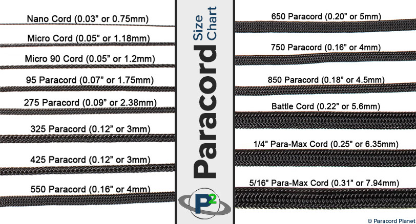 Paracord Sizes  Paracord Planet