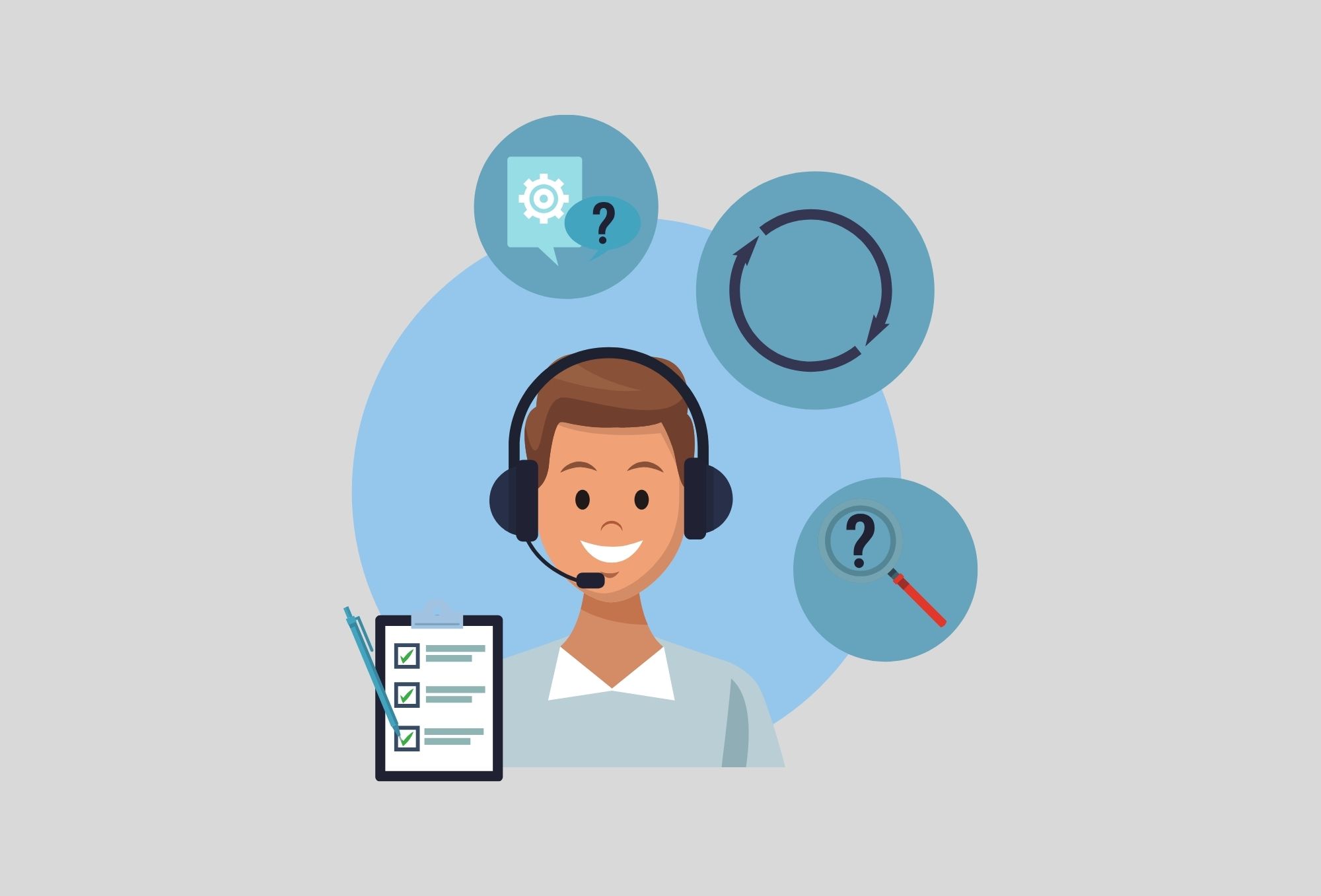Customer Service
