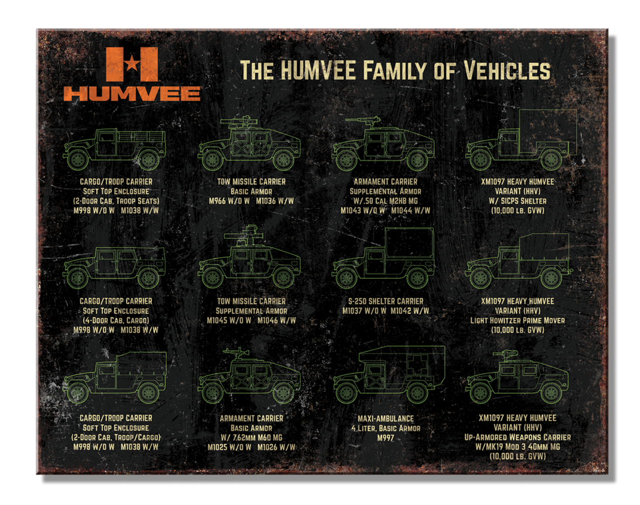  HUMVEE Family 