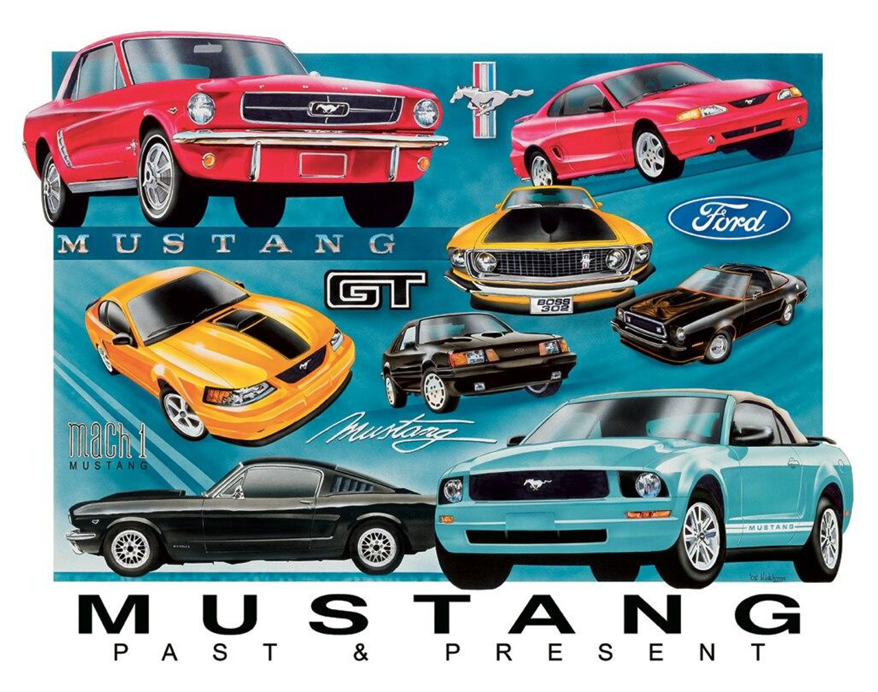 Ford Mustang Chronology