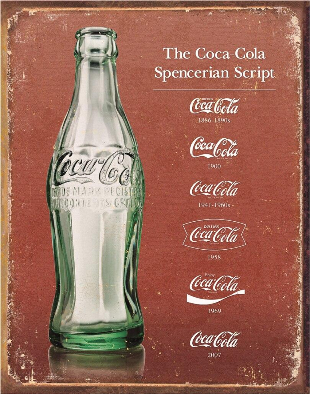Coca-Cola COKE - Script Heritage