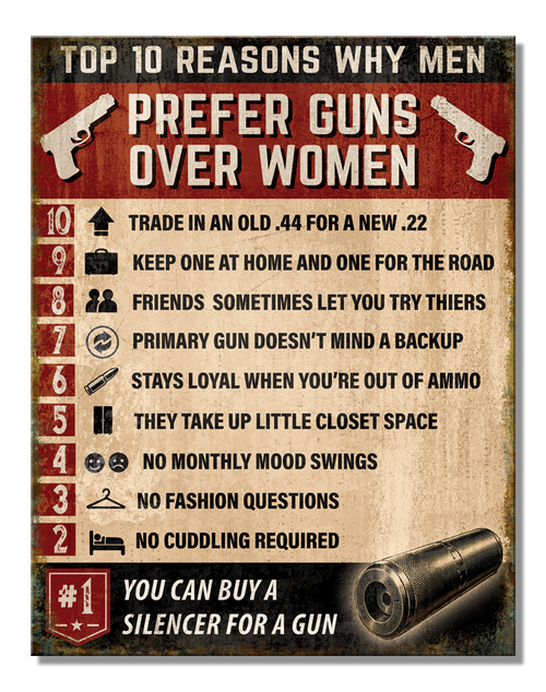 Guns - 10 Reasons