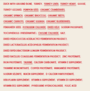 Ingredients Ingredients