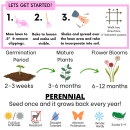 Step by step Step by step