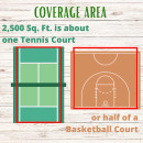 2500 sq ft coverage 2500 sq ft coverage