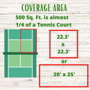 500 sq ft coverage 500 sq ft coverage