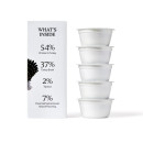 Chicken & Turkey Shreds in Broth pack Chicken & Turkey Shreds in Broth pack