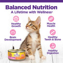 Benefits Benefits