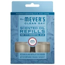Mrs. Meyer's Clean Day Rain Water Plug In Scented Oil Refill