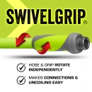 SwivelGrip Technology
