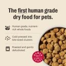 The first human grade dry food for pets
