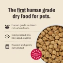The first human grade dry food for pets