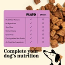 Complete your dog's nutrition