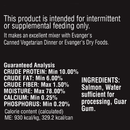 Ingredients Ingredients