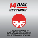 Dial Settings