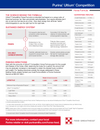 Info graphic Info graphic