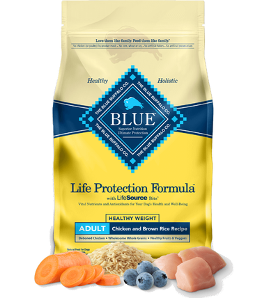 Blue Buffalo Healthy Weight Adult Dog Food
