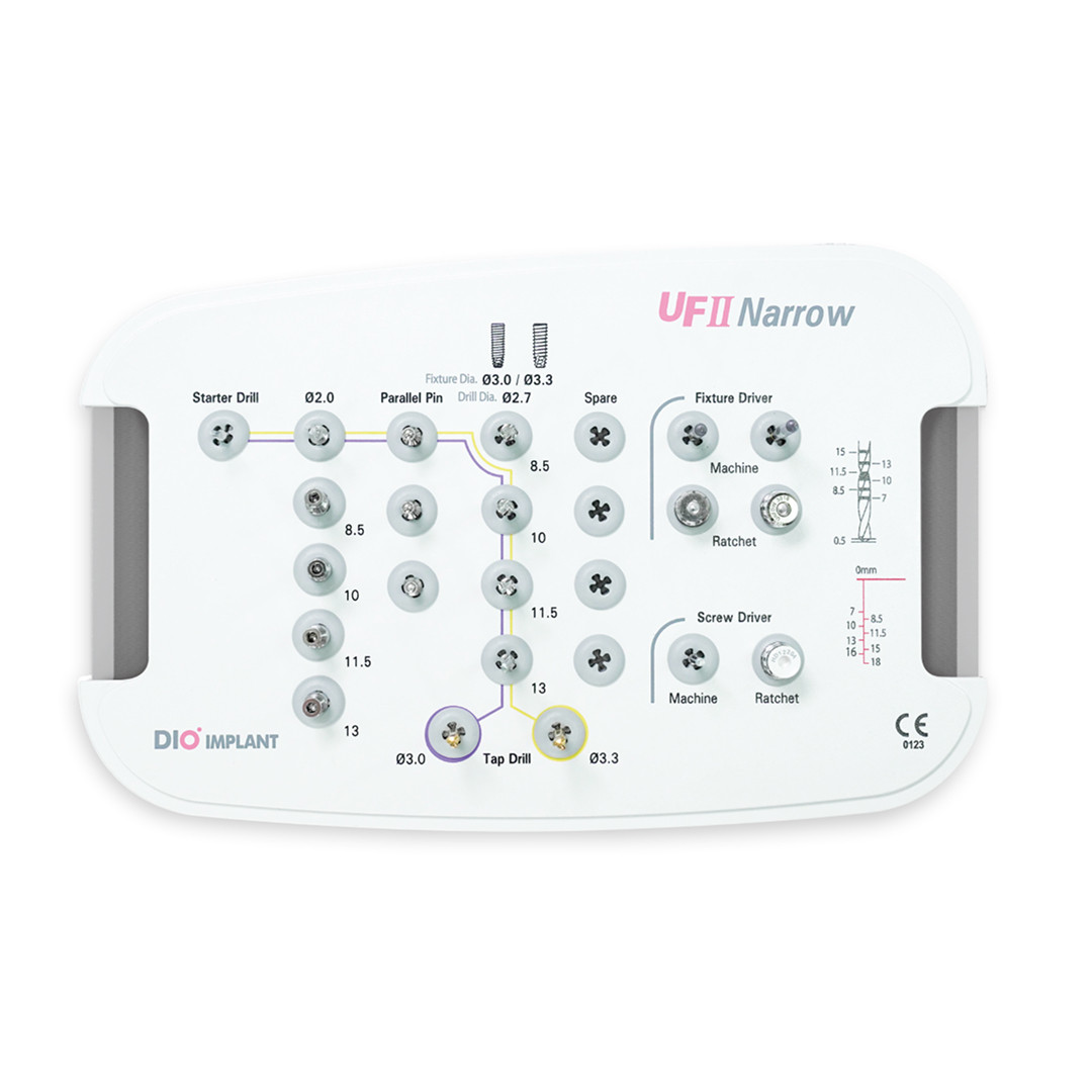 NanoDiva II for you セット UFII Narrow Kit