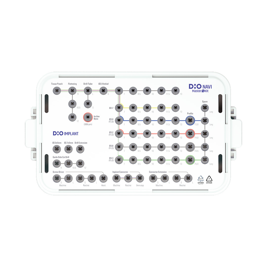 DIOnavi Master S Kit & Drills