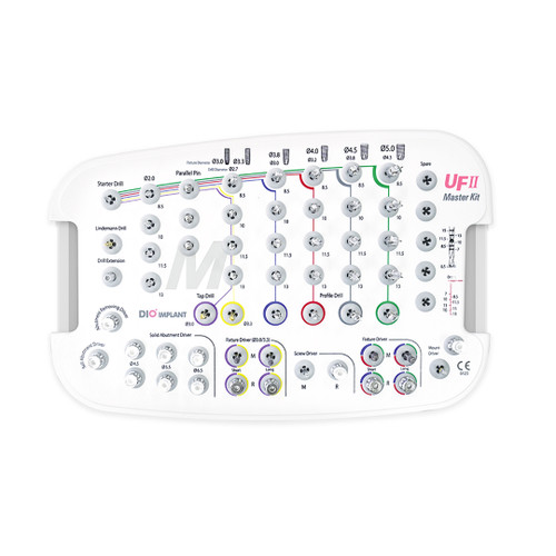 The UFII Master Kit against a white background.